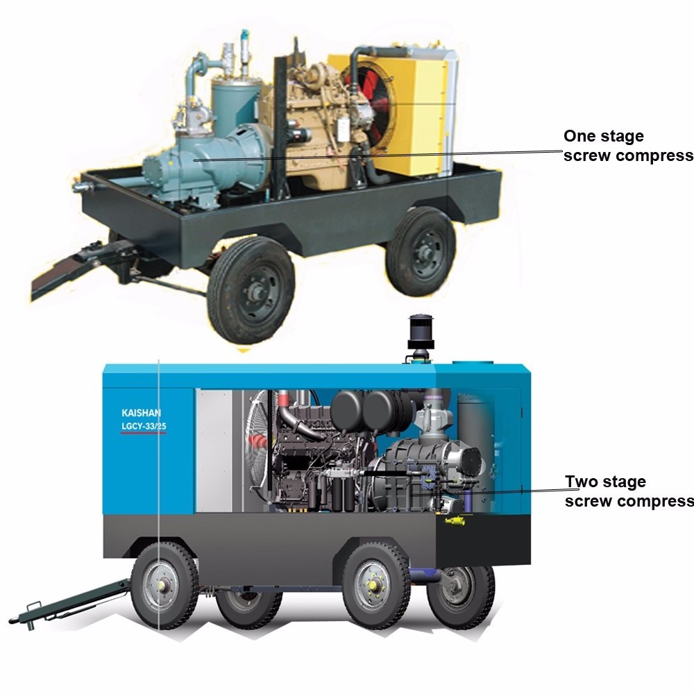 Diesel portable borehole air compressor for drilling borehole water well drilling rig