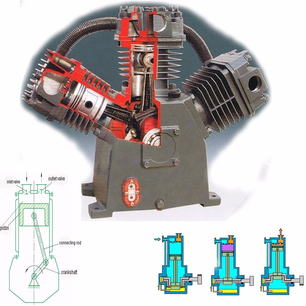 3 cylinder mining used Compressor piston air compressor 250 cfm with jack hammer