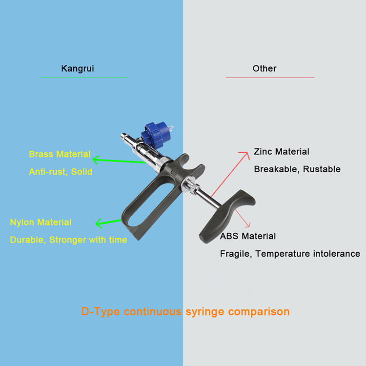 CETTIA KD105 continuous automatic brass raw material veterinary pig vaccine injector gun syringe for cattle poultry animal