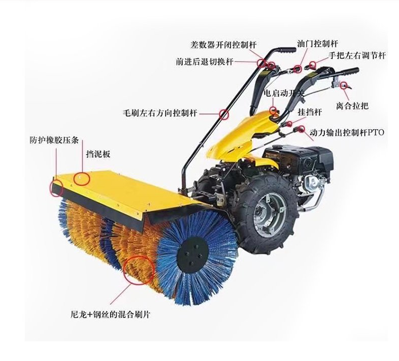 Walk Behind Snow Power Sweeper Machines Snow Thrower Plow Small Road Hand Snow Sweeper