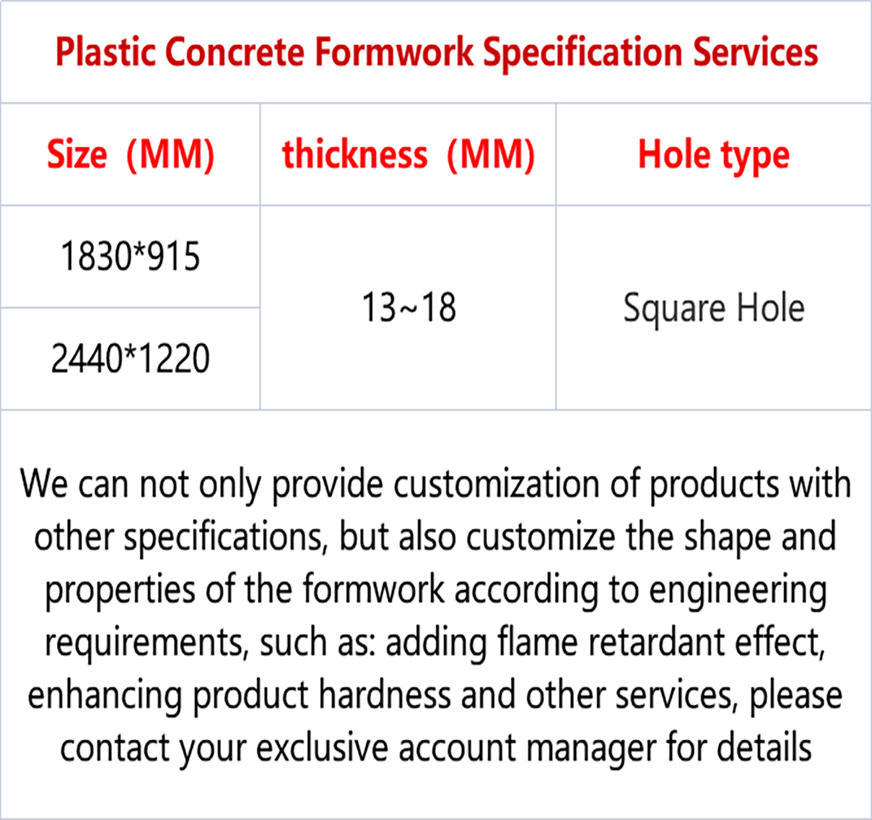 plastic round column formwork plastic formwork system construction board plastic pp hollow formwork