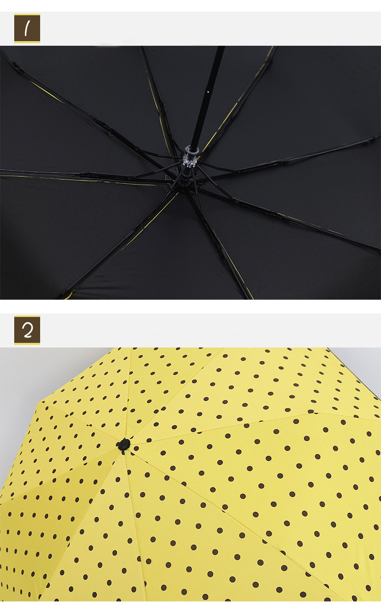 CHUVABAND INS High Quality Retro Dots Umbrella Charms Fold Women UV 3-Folding Umbrella Parasol Rain&Sun Rainproof Umbrellas