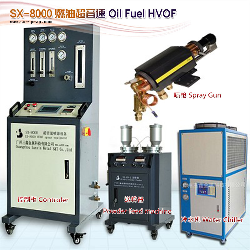 SX-8000 HVOF spray machine/HVOF spray machine/HVOF spray system metallic coating process