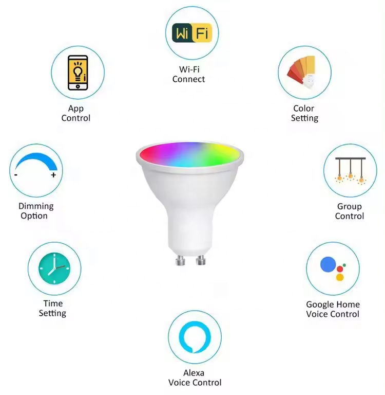 5W Tuya Smart Home APP Voice Control Wifi Smart Led Spotlight Bulb Dimmable Lamp RGB CCT Colorful Changing Smart GU10 Lamp Bulb