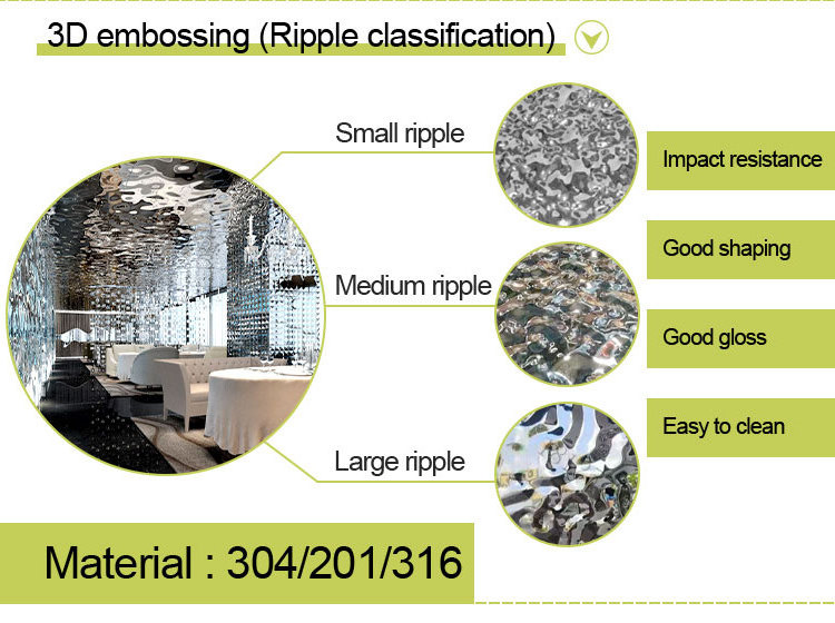 Ss 201 430 304 Wall Panel Water Ripple Hammered Stainless Steel Sheet