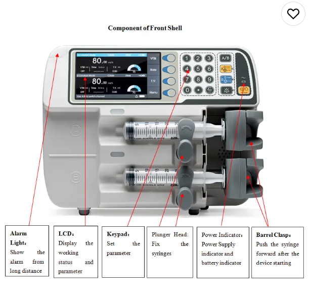 High accuracy  Electric Medical Syringe Pump Dual Channel Automatic Plastic Infusion Pump Wholesale Type for Emergency Clinics