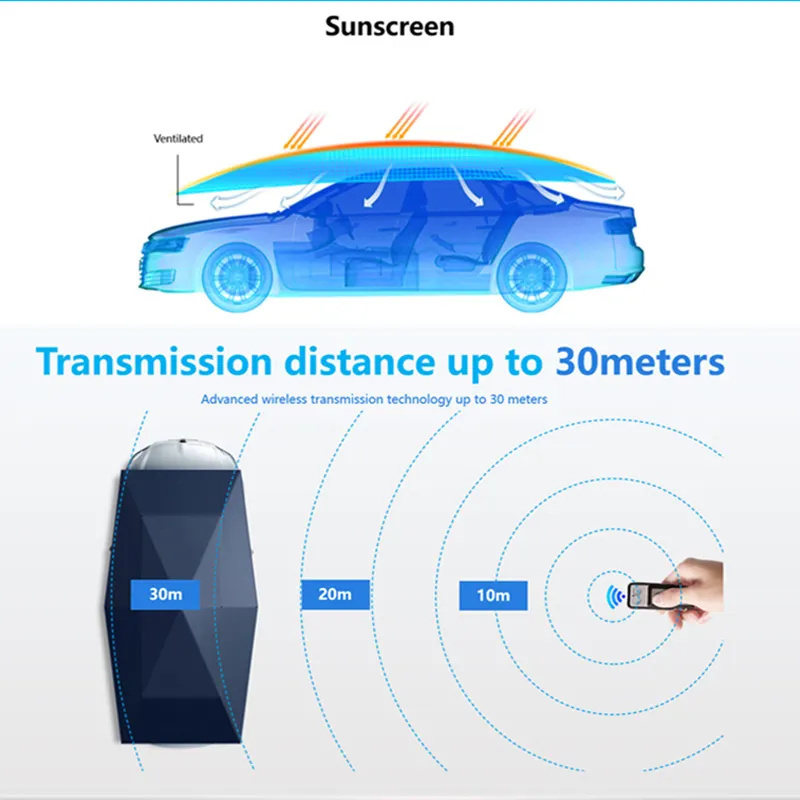 Car roof rain umbrella Electric brake portable roof umbrella remote control intelligent umbrella