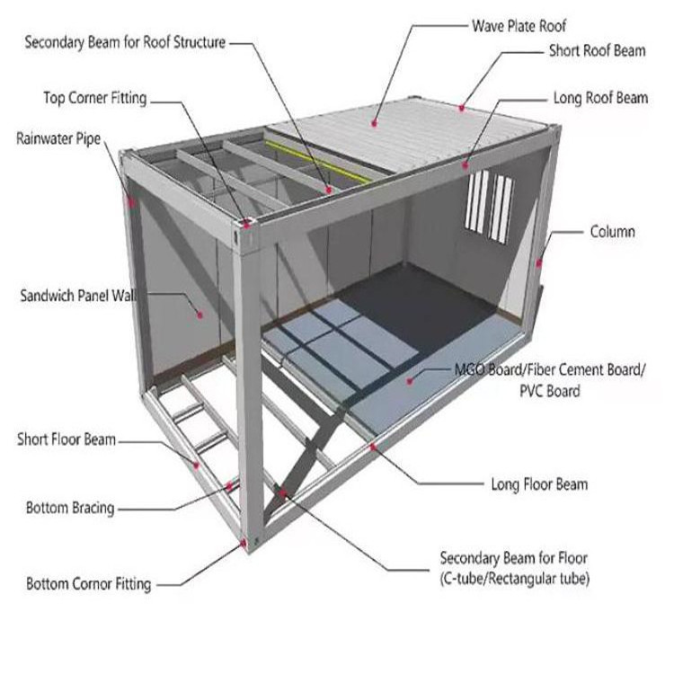 Portable prefab steel structure granny flats corrugated container house capsule house space