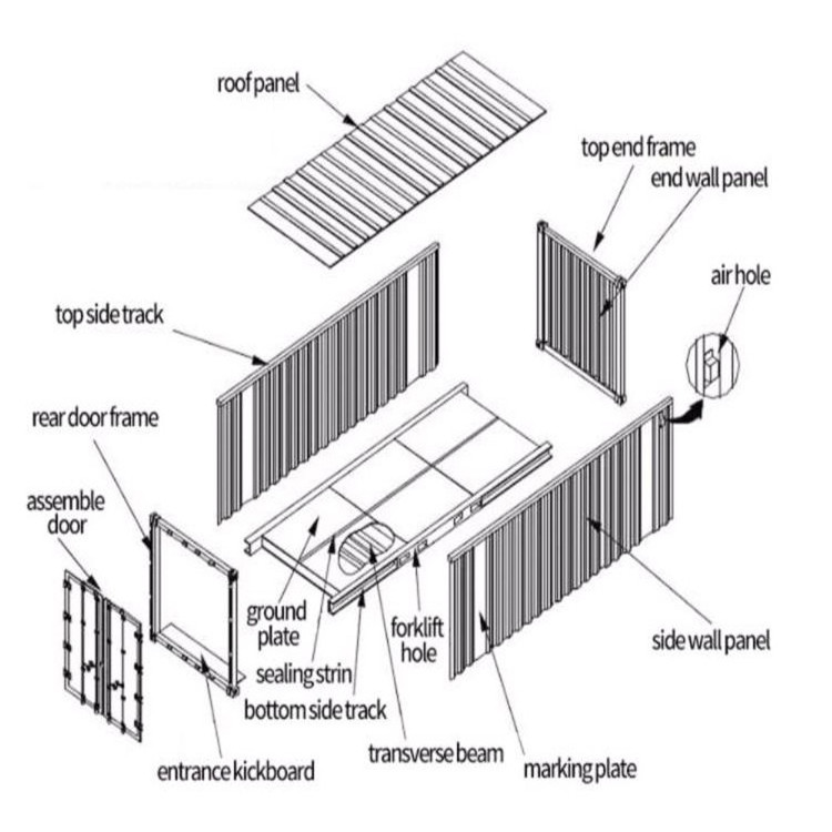 Portable prefab steel structure granny flats corrugated container house capsule house space