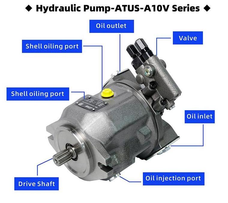 Factory supplier a10vso a10vo a10vo28 a10vo45 a10vo74 rexroth hydraulic axial piston pump parts