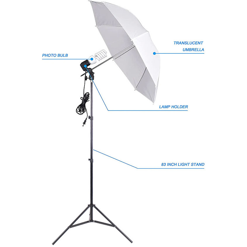 Photo Umbrella Lighting Kit,400W 5500K Photo Portrait Continuous Reflector light suitable for camera video studio shooting dayli