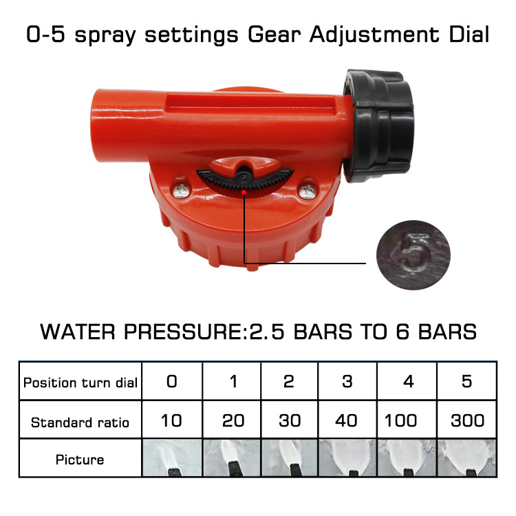 Snow Foam Cannon Connect To The Garden Hose Garden Hose Snow Foam Cannon