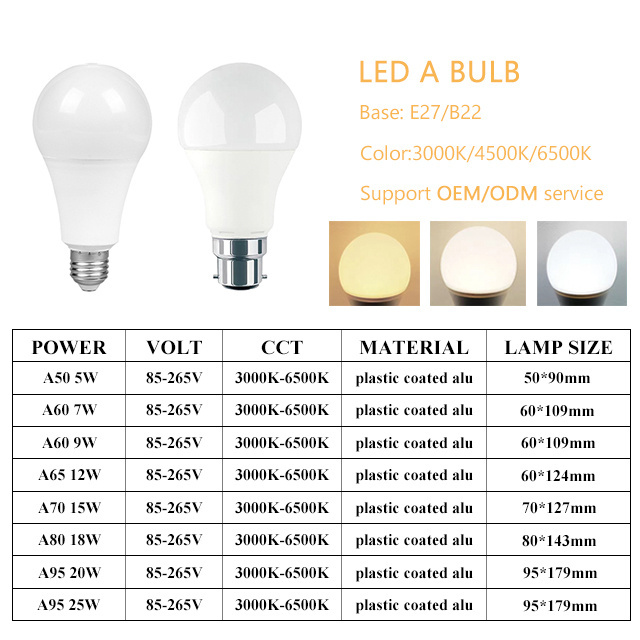 High Quality China Factory E27 B22 High Power Cheap Led Bulb A60 A70 3w 5w 7w 9w 12w 15w 18wHigh Lumen led bulbs