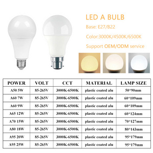 High Quality China Factory E27 B22 High Power Cheap Led Bulb A60 A70 3w 5w 7w 9w 12w 15w 18wHigh Lumen led bulbs