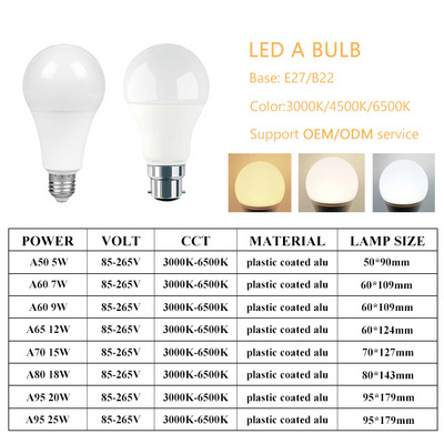 High Quality China Factory E27 B22 High Power Cheap Led Bulb A60 A70 3w 5w 7w 9w 12w 15w 18wHigh Lumen led bulbs