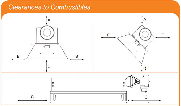 Economical High Intensity Heater Ceramic infrared gas radiant heater for factory workhouse warehouse greenhouse  etc.