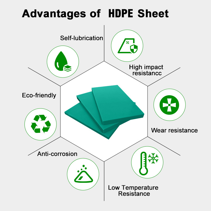 High density close cell polyethylene foam\/HDPE sheet\/PE board foam