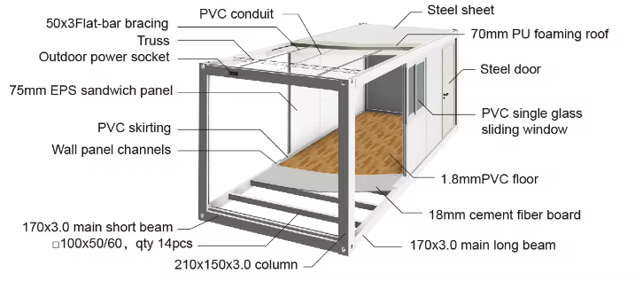 American modern design custom container homes house prefab home modern prefabricated homes