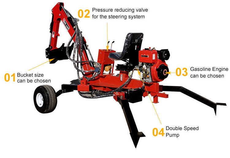 Gainjoys gasoline/diesel engine multi-function compact mini towable backhoe loader 4x4 tractor backhoe for sale