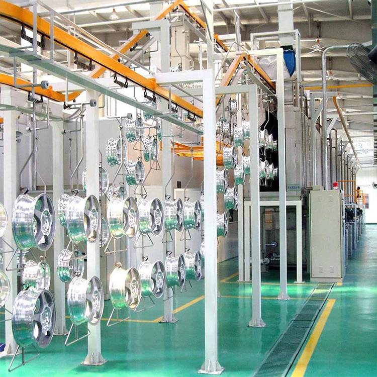 Gainjoys Powder Coating Production Line For Surface Treatment Of Aluminum Profile