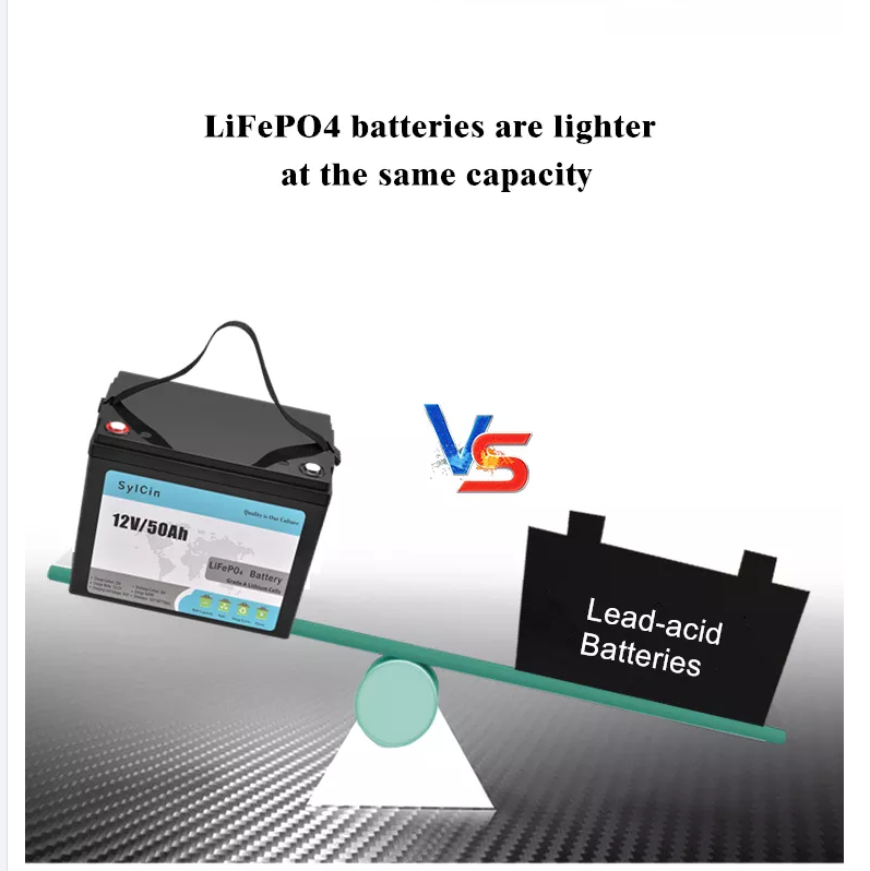 Lithium Ion Batteries With LCD Display 12v100ah Lifepo4 Lithium Battery Pack for Boats Golf Carts Solar Energy Storage Systems