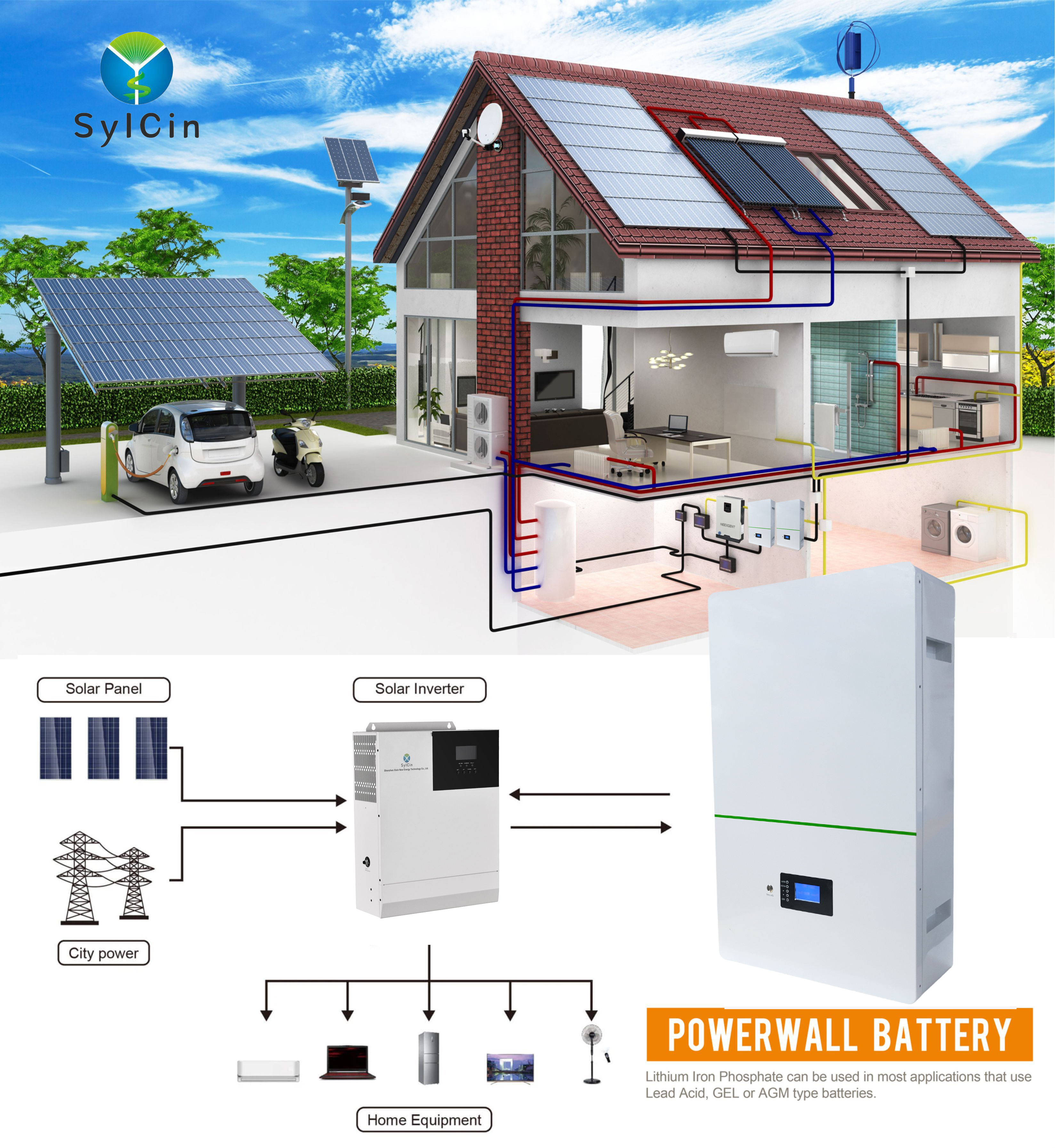 Home energy storage solar  batteries 48v lifepo4 lipo battery for ups solar energy storage