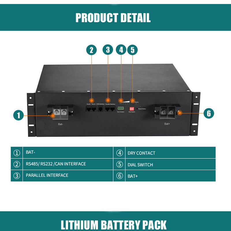 Factory Price 48 V 250 Ah Emergency Lifepo4 Battery Packs Household Energy Storage Lithium Ion Batteries For Solar Energy System