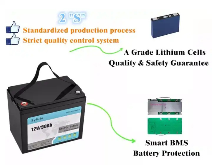 12V 24V 48V 50Ah 100Ah 200Ah 300Ah 400Ah 10Kwh LiFePO4 Battery Stackable Cells Lithium Ion Iron Phosphate Lifepo4 Solar Battery