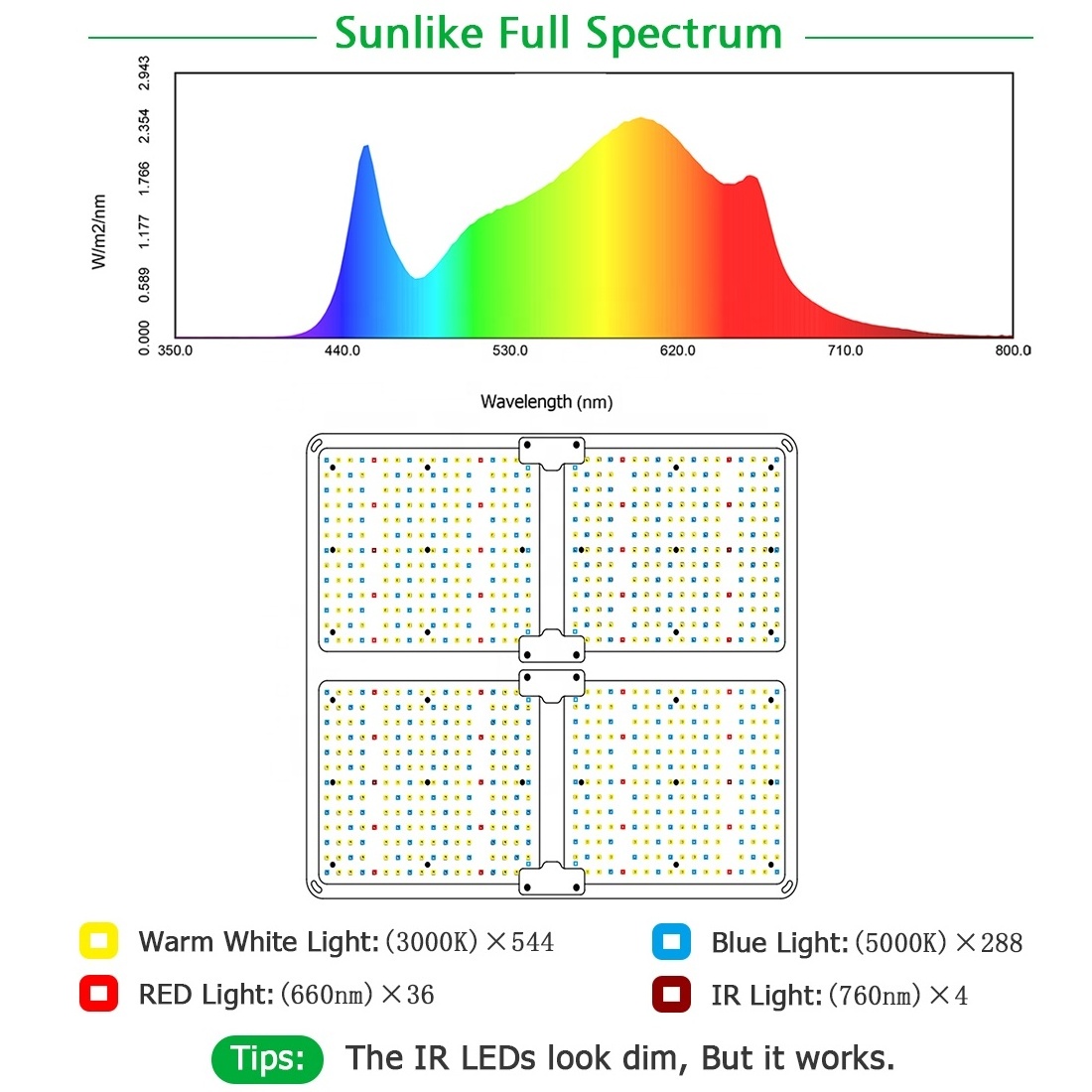 Sylstar led 450W 480W 3000K 660NM grow light dimmbar daisy chain samsung chips lm301b Borad LED Grow Light