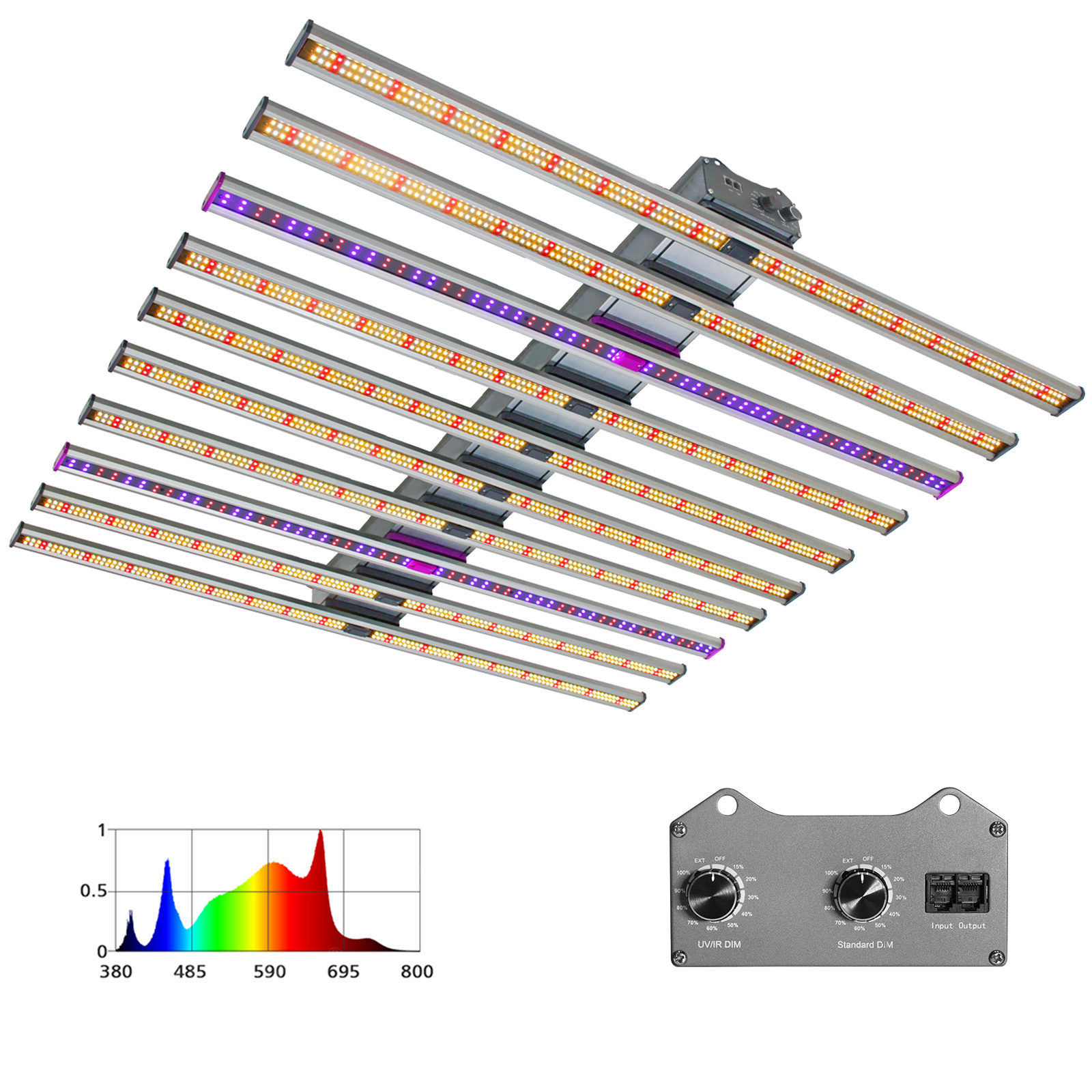 Sylstar Samsung Lamp Hydroponic 800w 1000w Diy Kits Intertek Lighting Lm301B Led Grow Light Bar For Plants