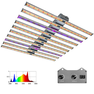 Sylstar Samsung Lamp Hydroponic 800w 1000w Diy Kits Intertek Lighting Lm301B Led Grow Light Bar For Plants