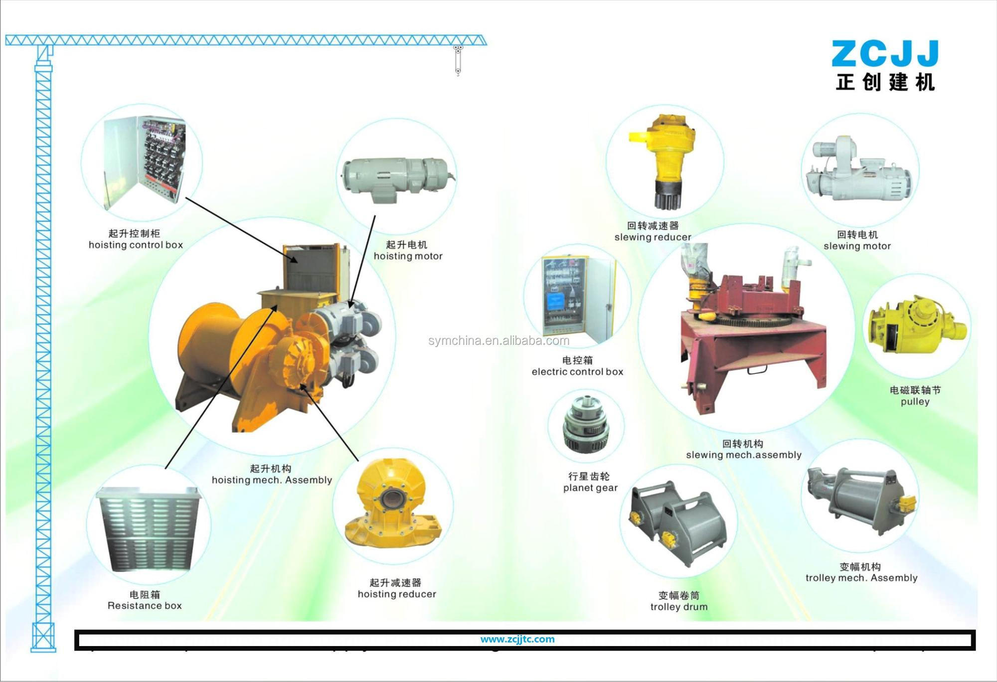 Tower crane spare part