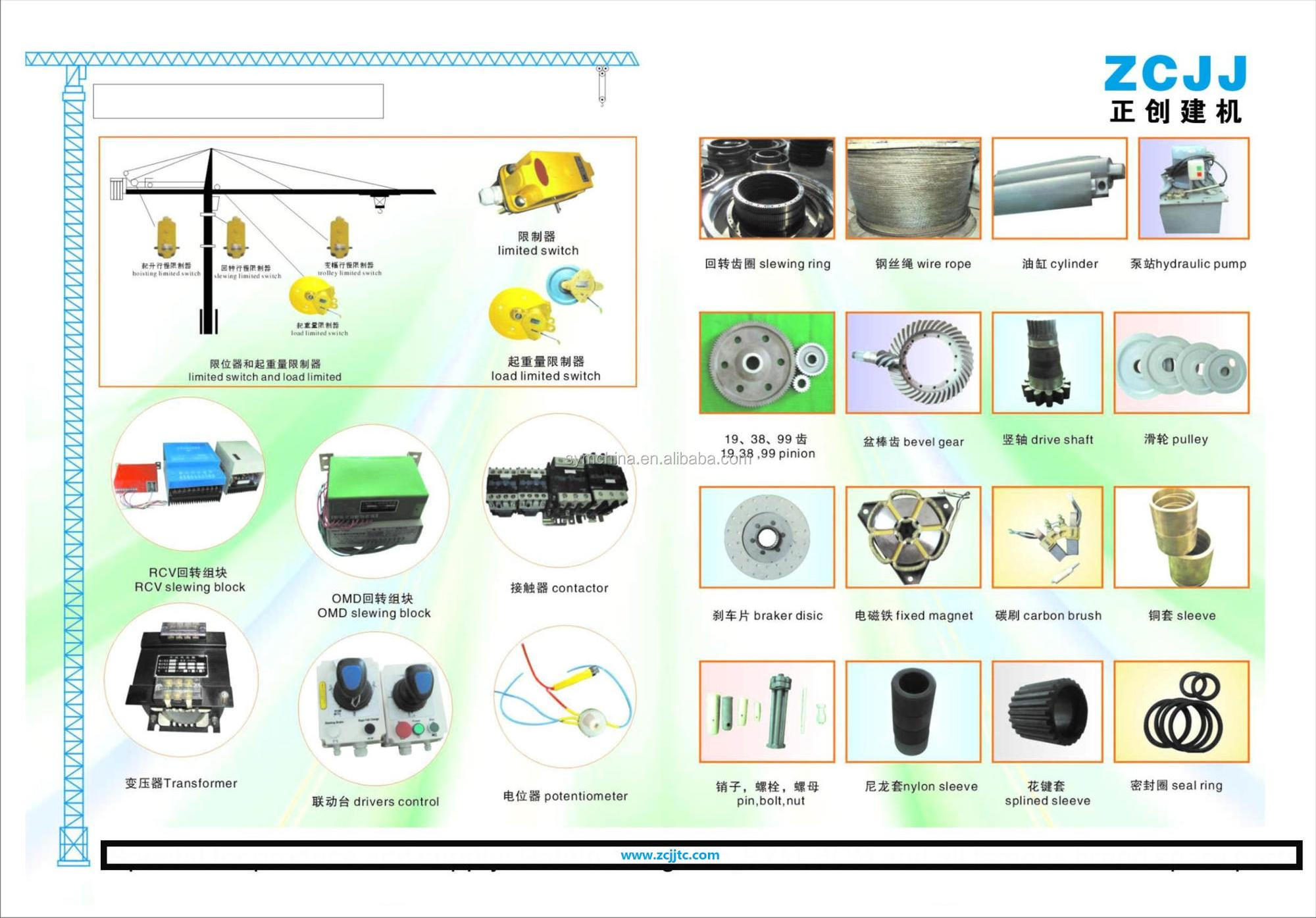 Tower crane spare part