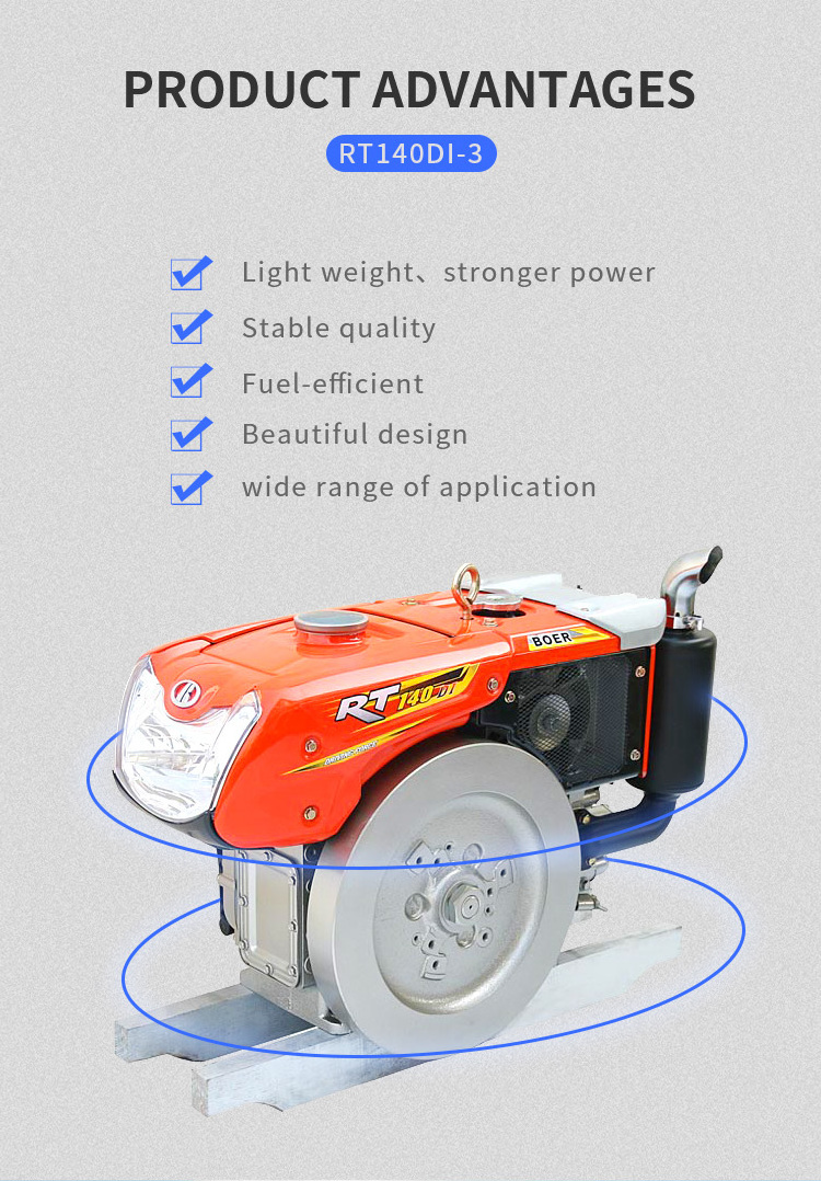 Air Cooled 2 cylinder diesel engines for tractor