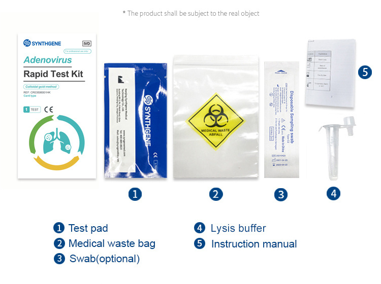 Adenovirus Family Use Antigen Kit Rapid Diagnostic Medical Test Kit Card Test