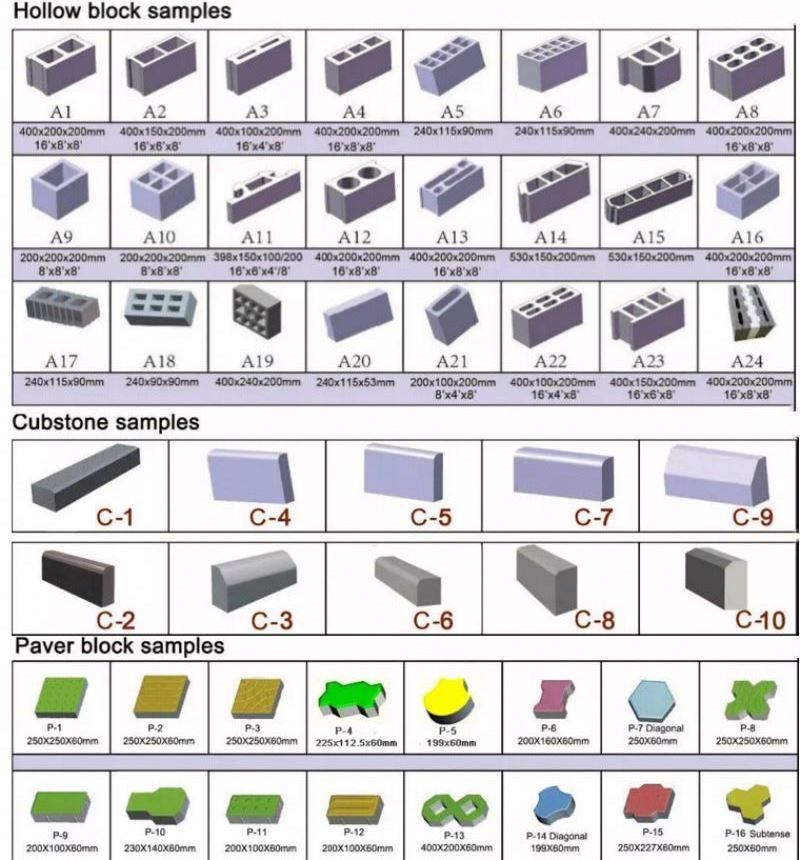 China shengya factory brick compressor have many African overseas local office place