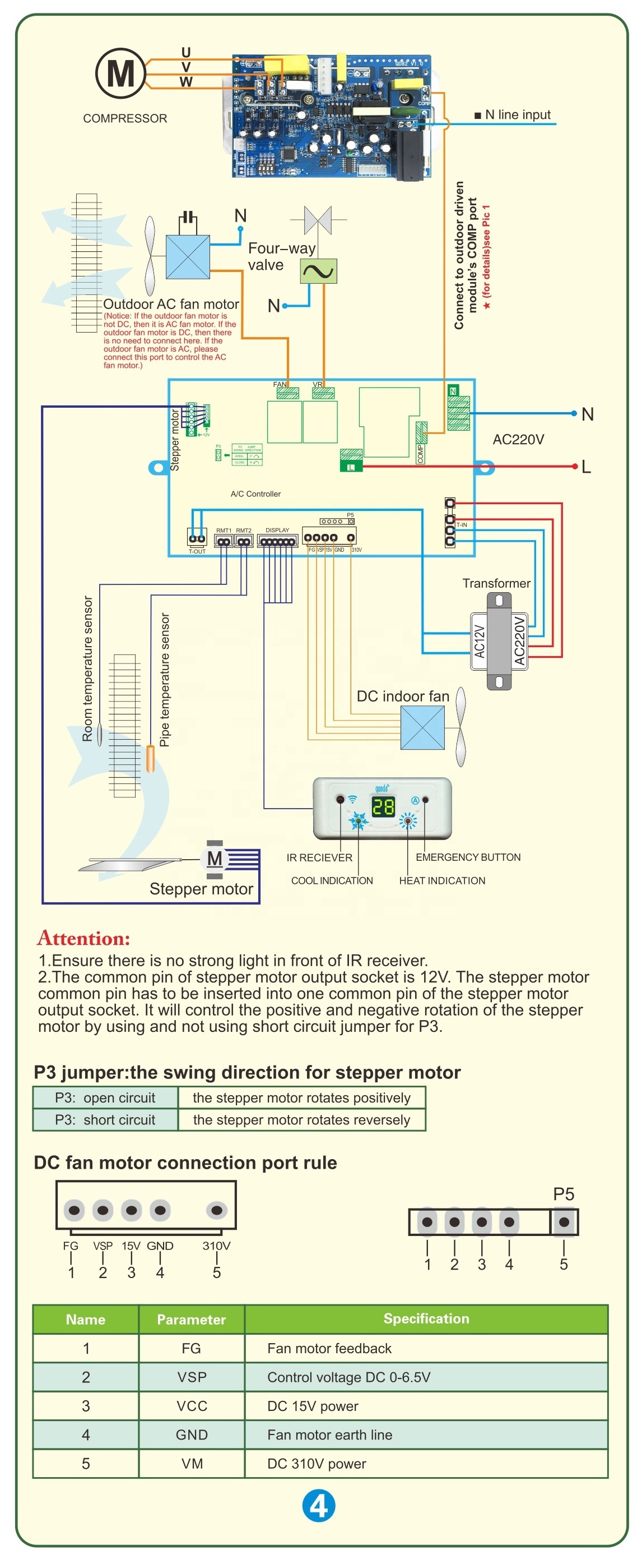 SYSTO QD82 air conditioner outdoor control board