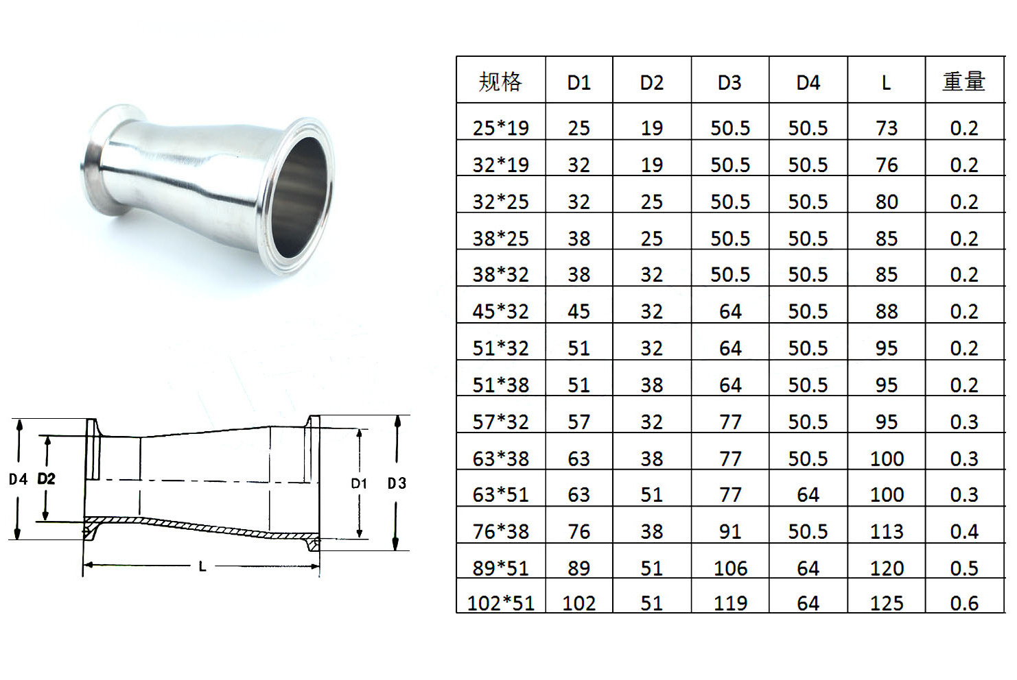 sanitary Stainless steel fast coupling joint Clamp concentric Reducer