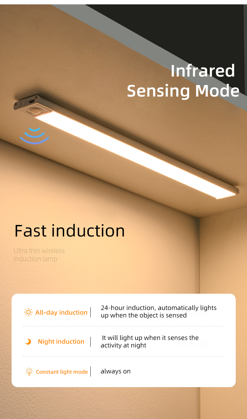 Hot selling Universal closet lights Home Night LED Kitchen led motion sensor under Cabinet Light with sensor and dimmer