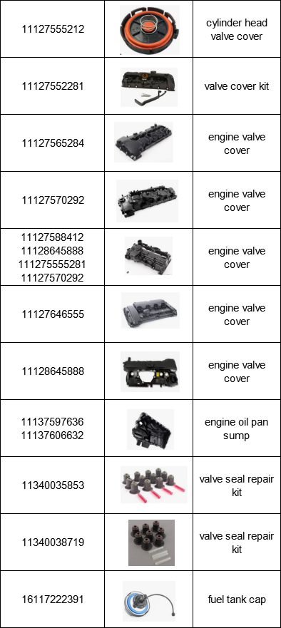 11428637820 Oil cooler gasket For BMW E60 535i E61 535xi E70 E71 X6 35iX 11 42 8 637 820 11427525335