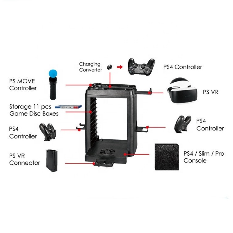 SYYTECH Multifunction Game Console Controller Disk Storage Cooling Vertical Charging Stand for PS4 Pro Slim PS Move VR