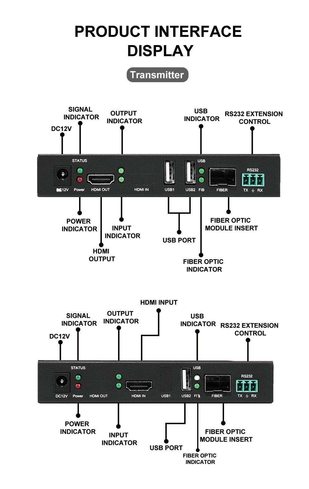 Bitvisus 4096x2160@30Hz 10km 4K RS232 USB-KVM Function HDMI fiber optic extender