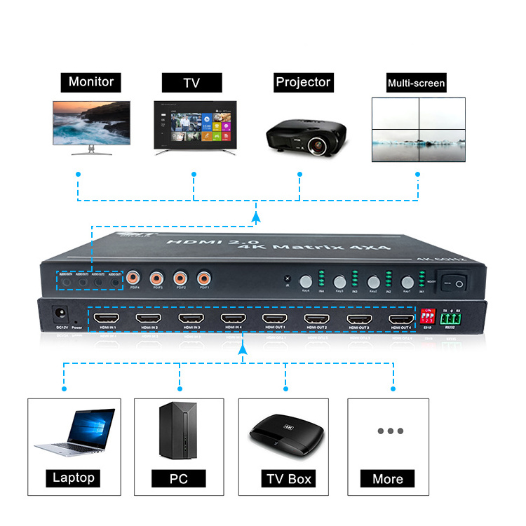 Best Sellers All-Digital CCTV RS232 Av Ultra HD 4K 4X4 HDMI Video Matrix Switcher ip camera matrix switcher