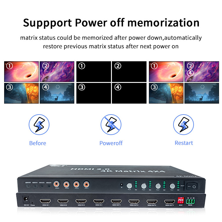 Best Sellers All-Digital CCTV RS232 Av Ultra HD 4K 4X4 HDMI Video Matrix Switcher ip camera matrix switcher