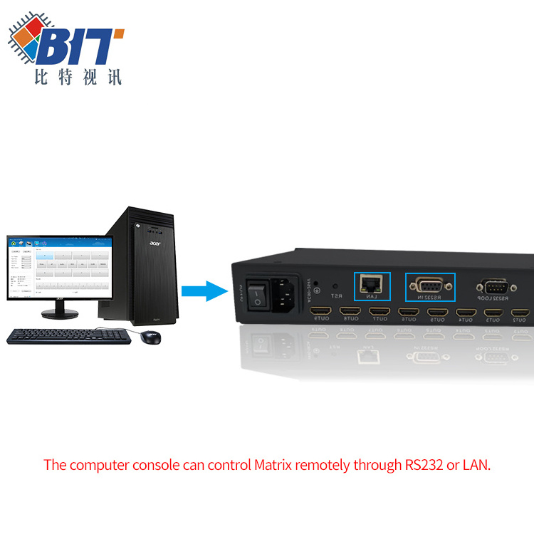 High quality 4k*2k Auto switching 3D PC control RS232 4 port hdmi 4k hdcp video splitter