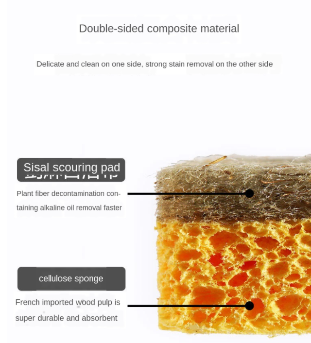 Hot sale Magic Sponge Sisal Wood Pulp Sponge for Dish Washing