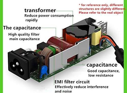 9V -1.66A Power Adapter 3-Pin Female input 100-240V AC to 9V 1.66A Power supply