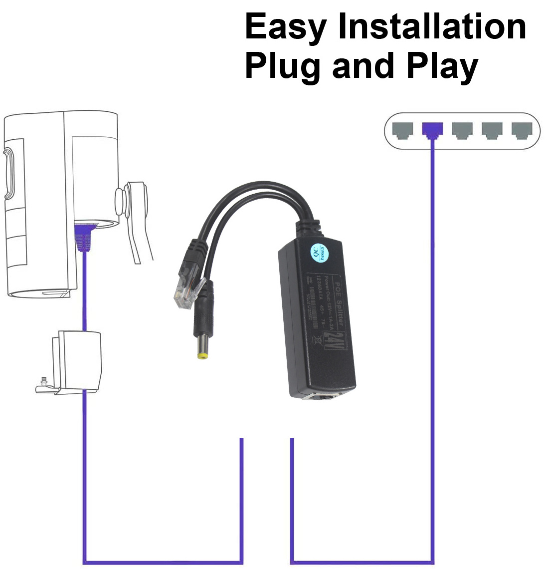 Ip Camera Module Input Standard 48V Splitter 1000Mbps Passive Ethernet Switch 12V 1.5A Poe Injector