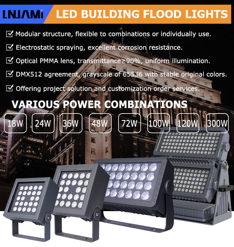 LNJAMI IP66 220V 120W 150W Slim Dimmable Facade Lights LED Building Flood Light For Projector Lamp Architectural Floodlight