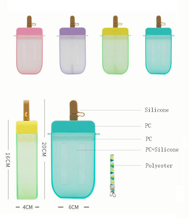 Popsicle Water Bottle Plastic for Adult Children  New Outdoor Transparent Drink Juice Portable Creative Mug Cute Straw Cup